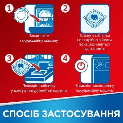 Таблетки для посудомийних машин Somat Gold 34 шт. (9000101577105)