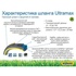 Шланг для поливу HoZelock d12,5мм 25м Tricoflex Ultraмax (7057)