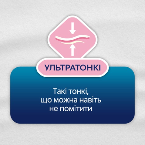 Щоденні прокладки Libresse Dailyfresh Normal в индивидуальной упаковке 32 шт (7322540758191)
