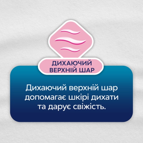 Щоденні прокладки Libresse Dailyfresh Normal в индивидуальной упаковке 32 шт (7322540758191)