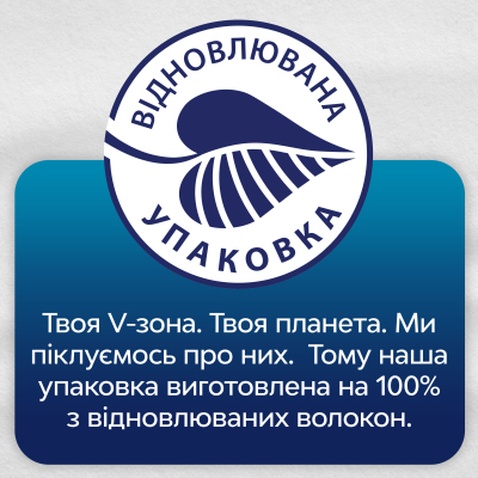 Щоденні прокладки Libresse Dailyfresh Normal в индивидуальной упаковке 32 шт (7322540758191)