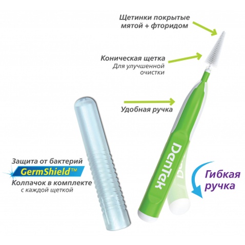 Щітки для міжзубних проміжків DenTek Зручне очищення для вузьких проміжків 16 шт. (047701002834)