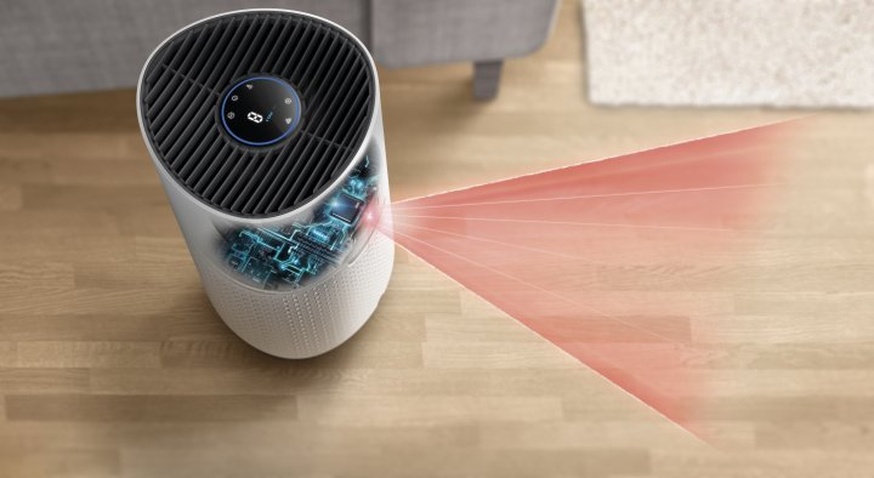 Очищувач повітря  PHILIPS AC1715/10