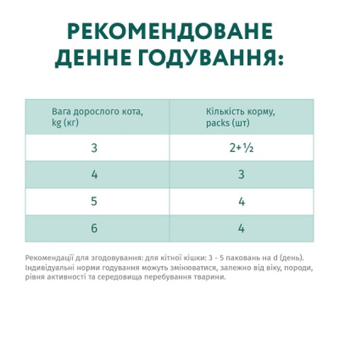 Вологий корм для кішок Optimeal з ефектом виведення шерсті з качкою та печінкою в желе 85 г (4820215364027)