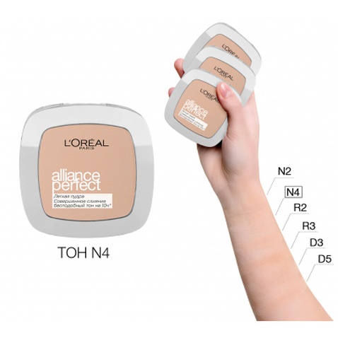 Пудра для обличчя L'Oreal Paris Alliance Perfect N4 - Бежевий (3600520933191)