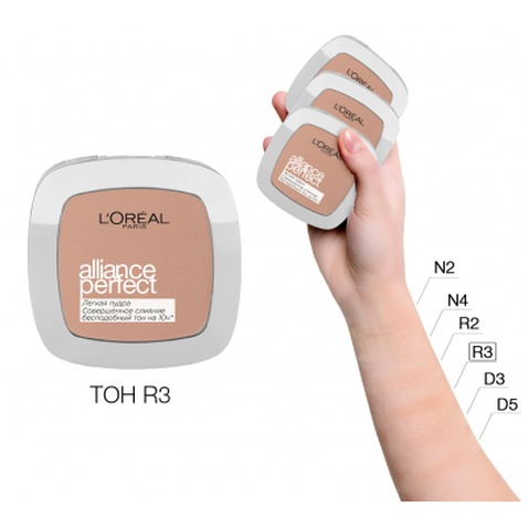 Пудра для обличчя L'Oreal Paris Alliance Perfect R3 - Бежево-рожевий (3600520816647)