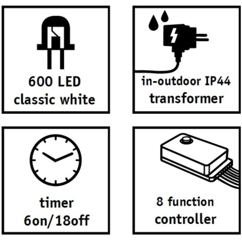 Гірлянда Luca Lighting кластер, срібна струна, 20 м, теплий білий (8718861852684)