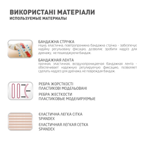 Бандаж MedTextile Бандаж для вагітних, розмір M/Lшт (4820137295478)