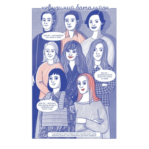 Комікс Коротка історія українського фемінізму - Микола Ябченко Видавництво (9786177818792)