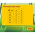 Сухий корм для собак Josera JosiDog Adult Sensitive 15 кг (4032254770718)