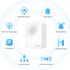 Модуль управління розумним будинком TP-Link Tapo H100