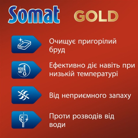 Таблетки для посудомийних машин Somat Gold 70 шт. (9000101577136/9000101808834)