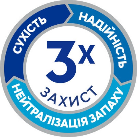 Підгузки для дорослих Tena Pants Plus XL 12 (7322541773643)
