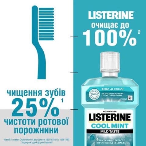Ополіскувач для порожнини рота Listerine Свіжа м'ята 600 мл (3574661566597)