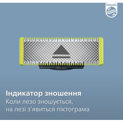 Аксесуари до електробритв Philips QP420/50