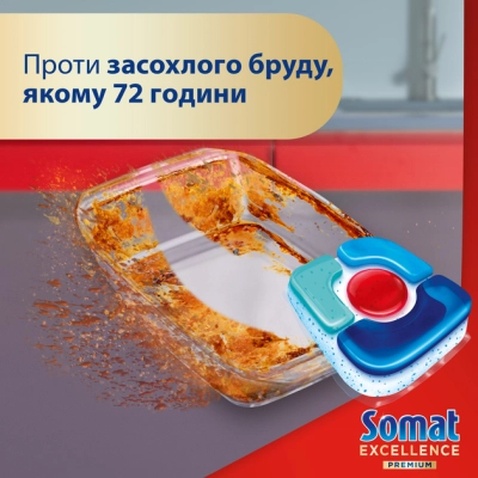 Таблетки для посудомийних машин Somat Excellence 5-в-1 20 шт. (9000101808384)