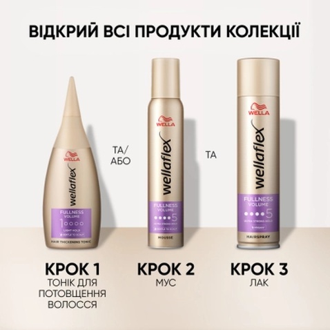 Лак для волосся WellaFlex Fullness Volume 5 Ultra Strong Hold 250 мл (4056800912452)