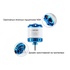 Двигун для дрона SunnySky X2820 V3 KV570 motor white+blue shell individual package (X2820-570KV)