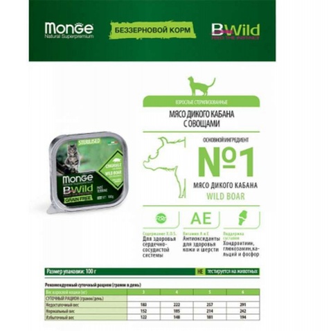 Паштет для котів Monge BWild Grain Free Wet Wild Boar Sterilised Cat 100 г (8009470012904)