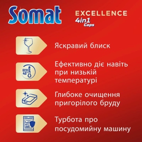 Таблетки для посудомийних машин Somat Excellence 60 шт. (9000101808087)