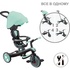 Дитячий велосипед Globber Explorer Trike 4 в 1, м''ятний (634-206)