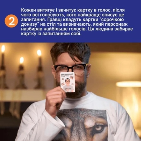 Настільна гра Memo Games Це точно ти! (укр.) (0032)