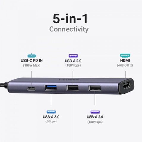 Порт-реплікатор Ugreen CM478 USB Type-C HDMI, USB/3.0, Type-C for charging PD/100W (15495)