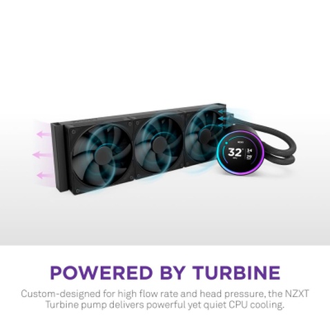 Система рідинного охолодження NZXT Kraken Elite 360mm AIO (RL-KN36E-B2)