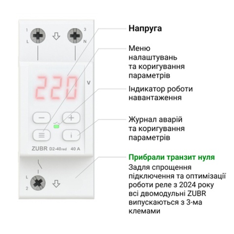 Реле напруги ZUBR D2-50 red (4820120221729)