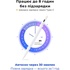 Стилус AirOn AirPen 3 White (6126755803224)