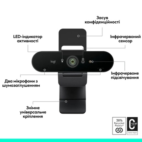 Веб-камера Logitech Brio 4K Ultra HD for Business Graphite (960-001746)