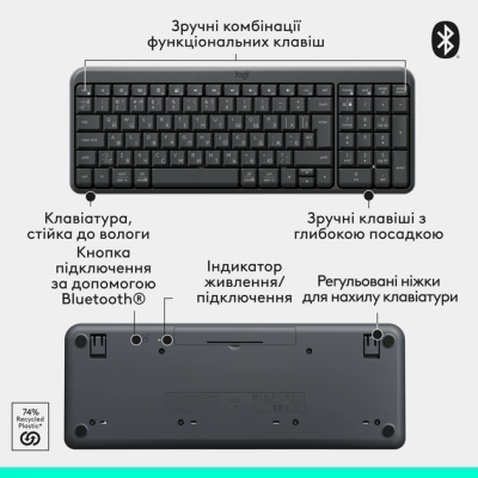 Комплект Logitech MK250 Bluetooth/Wireles UA Graphite (920-013823)