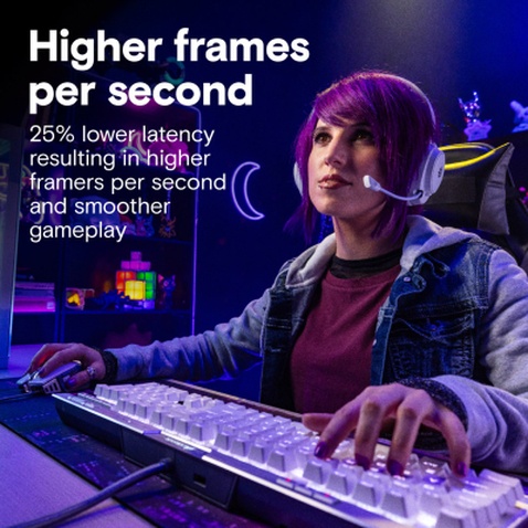 Модуль пам'яті для комп'ютера DDR5 32GB (2x16GB) 6400 MHz Pro Overclocking White Micron (CP2K16G64C38U5W)