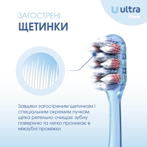 Зубна щітка Fesco Ultra Multi Brush Soft Блакитна (4820204702083)