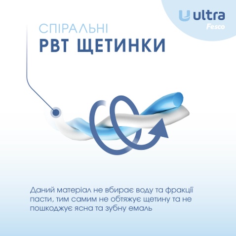 Зубна щітка Fesco Ultra Multi Brush Soft Блакитна (4820204702083)