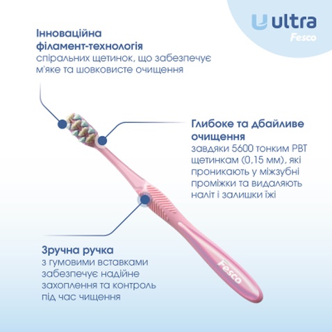 Зубна щітка Fesco Ultra Multi Brush Soft Рожева (4820204702090)