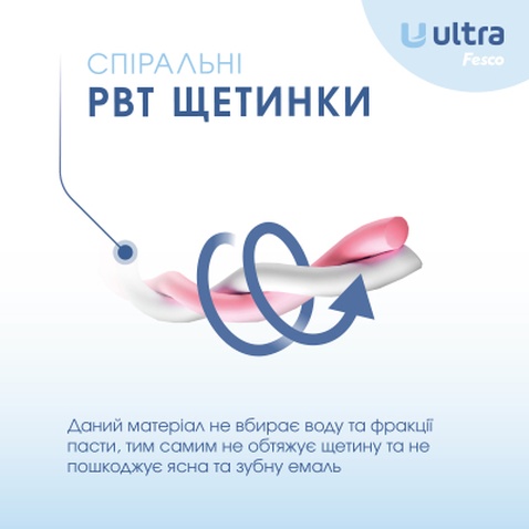 Зубна щітка Fesco Ultra Multi Brush Soft Рожева (4820204702090)