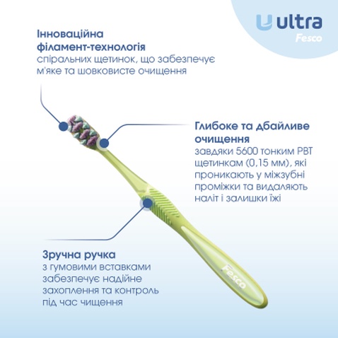 Зубна щітка Fesco Ultra Multi Brush Soft Салатова (4820204702113)