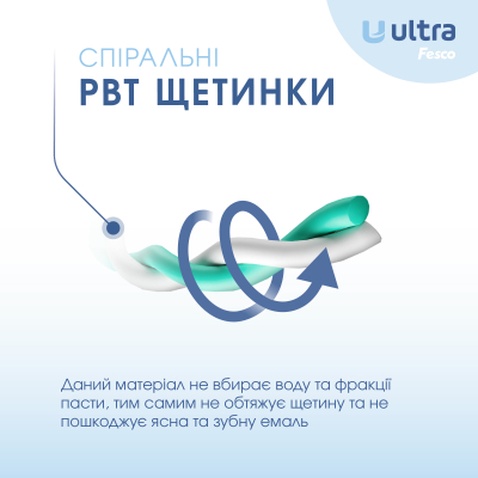 Зубна щітка Fesco Ultra Multi Brush Soft Салатова (4820204702113)