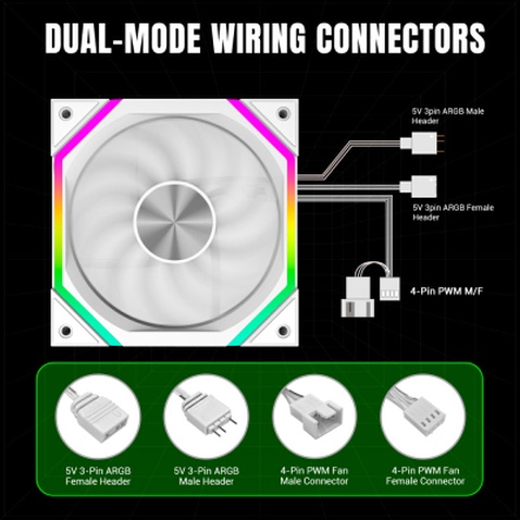 Кулер до корпусу Gamemax FN12A-N2-RW