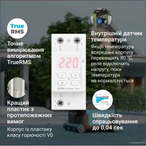 Реле напруги ZUBR D2-63 red (4820120221736)