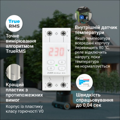 Реле напруги ZUBR D2-40 red (4820120221712)